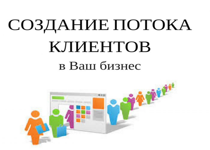 Сервис массового размещения объявлений